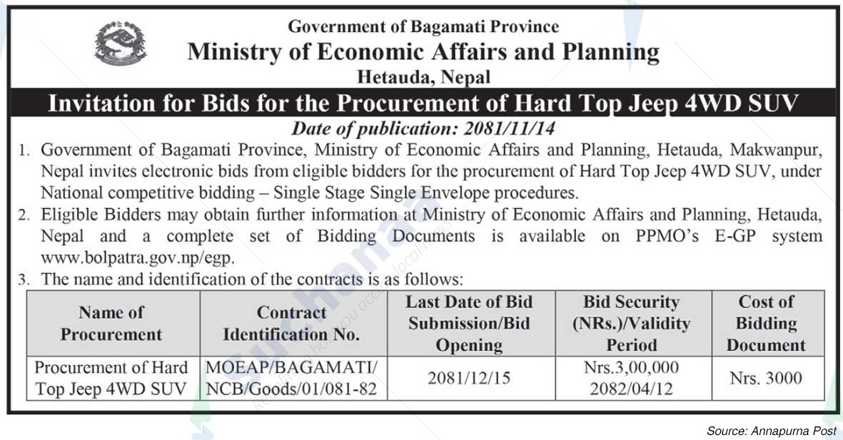 Ministry of Economic Affairs and Planning