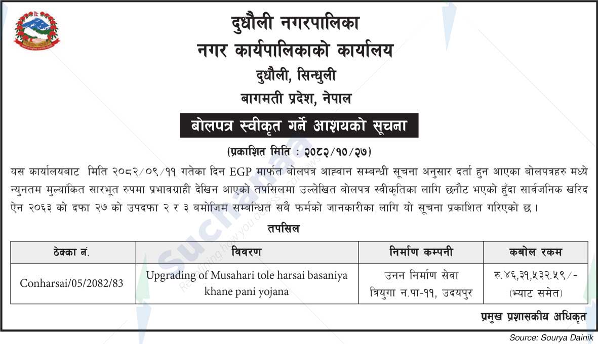 Dudhauli Municipality