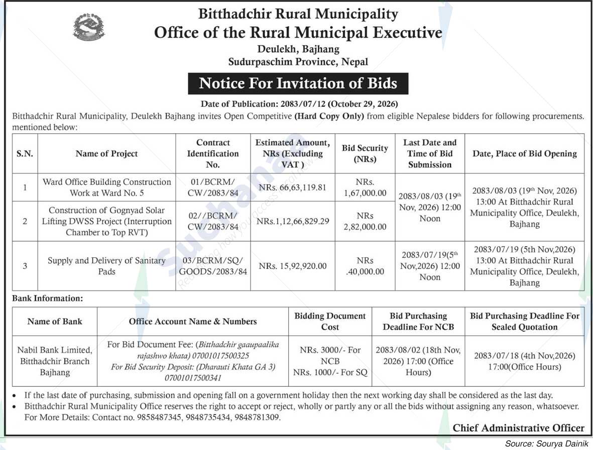 Bithadchir Rural Municipality