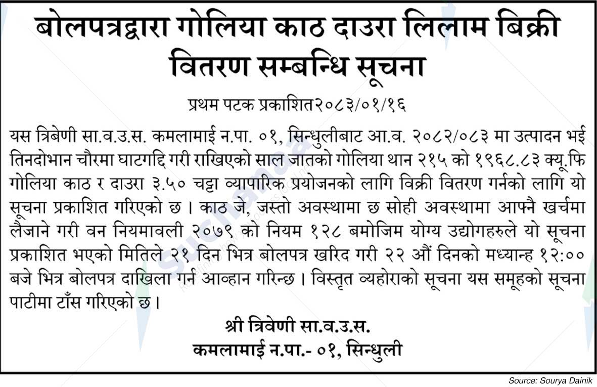 Shree Triveni Saa.Wa.Wo.Sa.