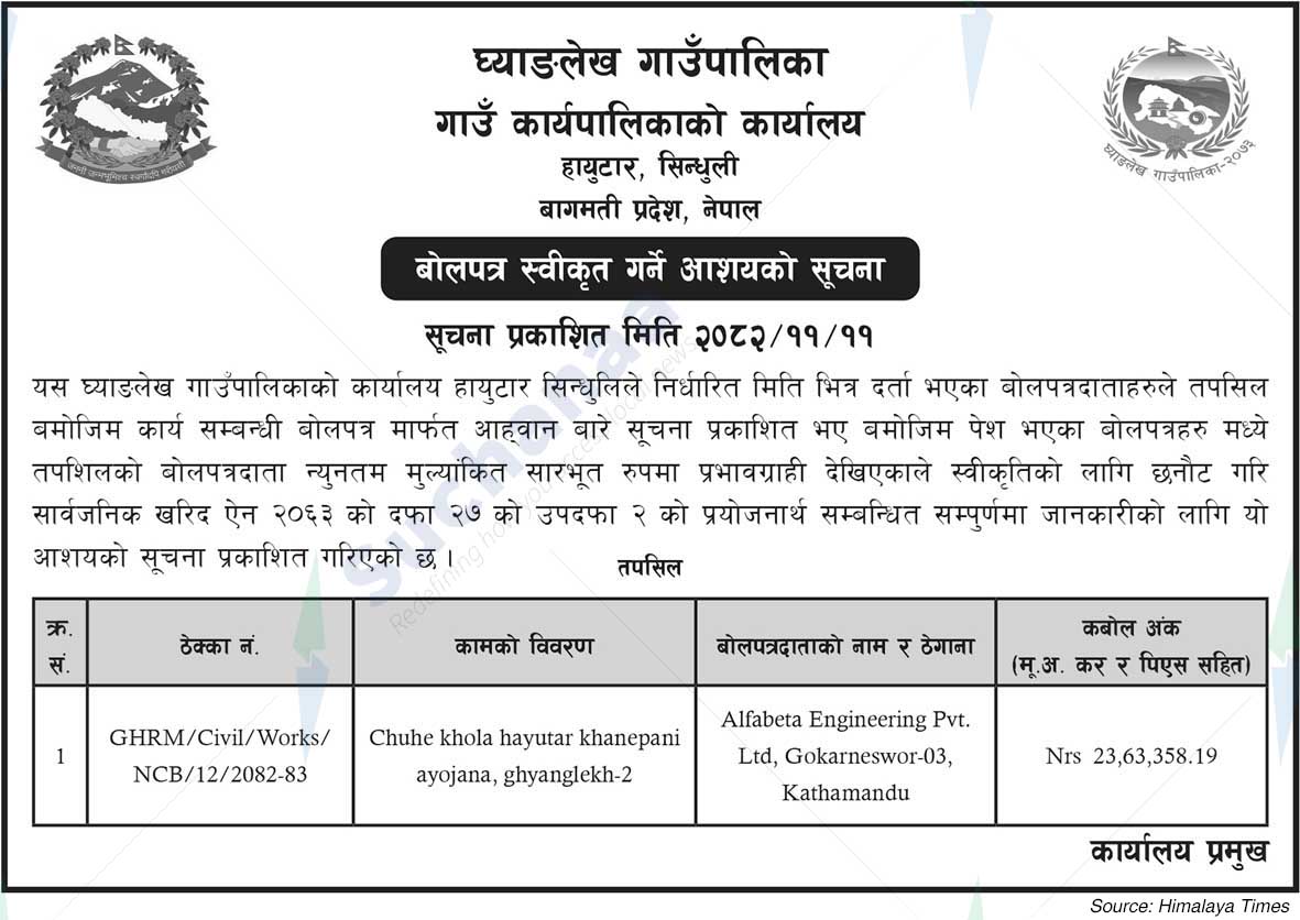 Ghyanglekh Rural municipality