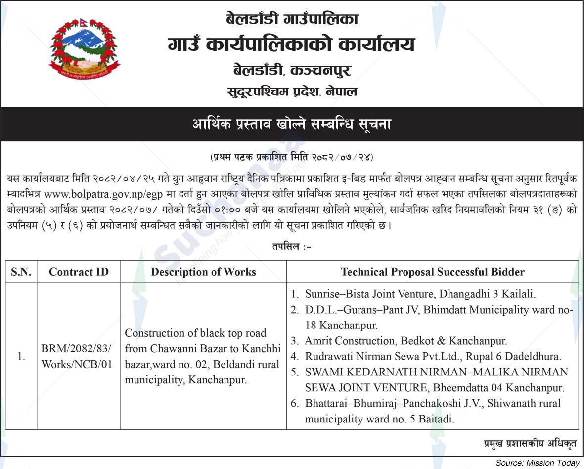 Beldandi Rural Municipality