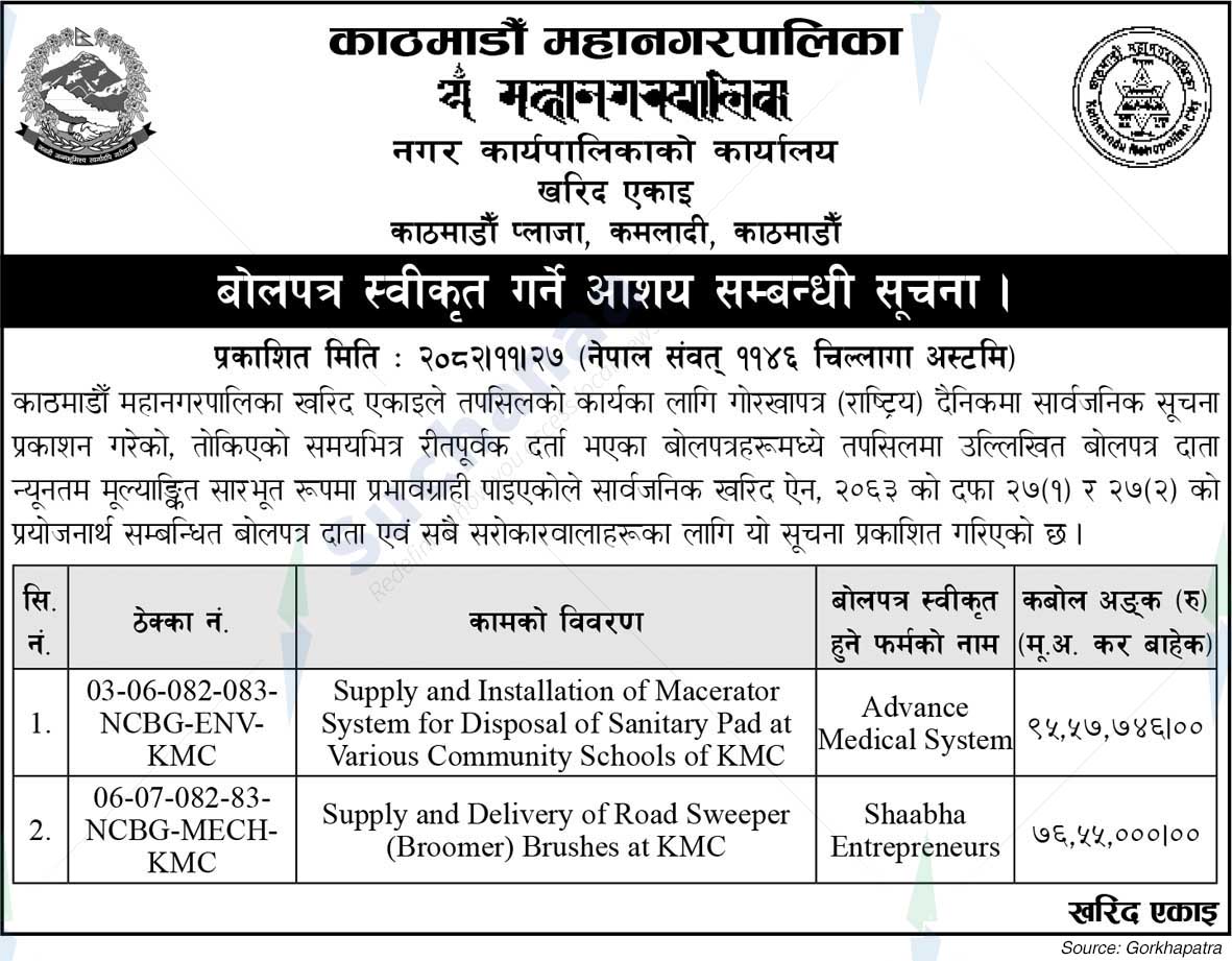 Kathmandu Metropolitan City