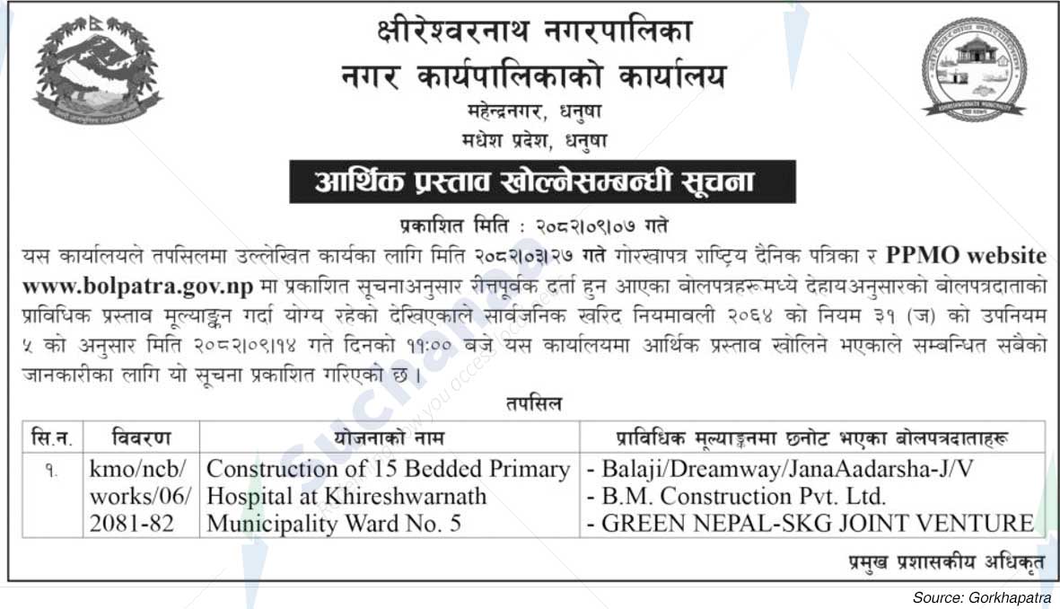 Kshireshwornath Municipality