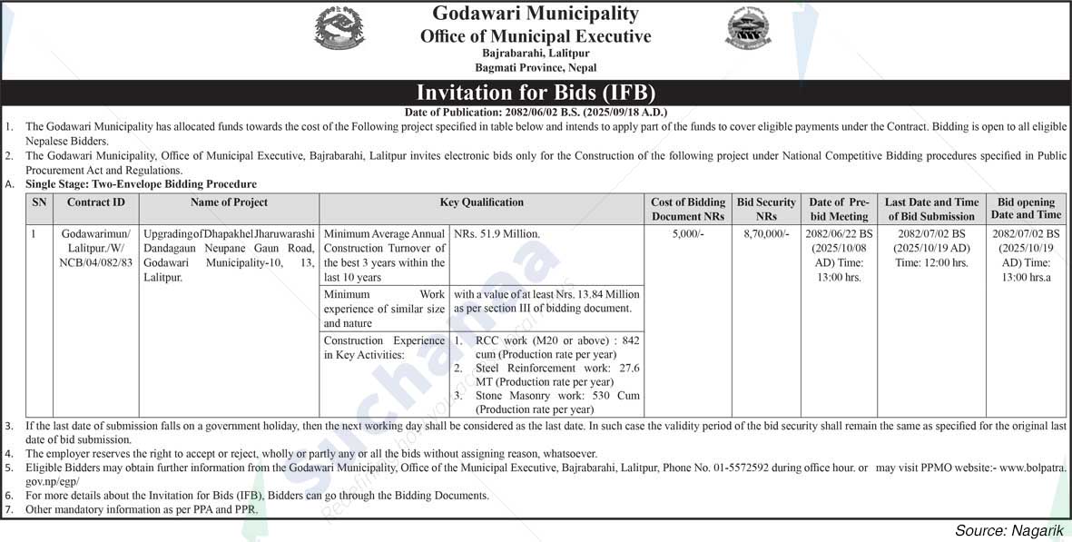 Godawari Municipality