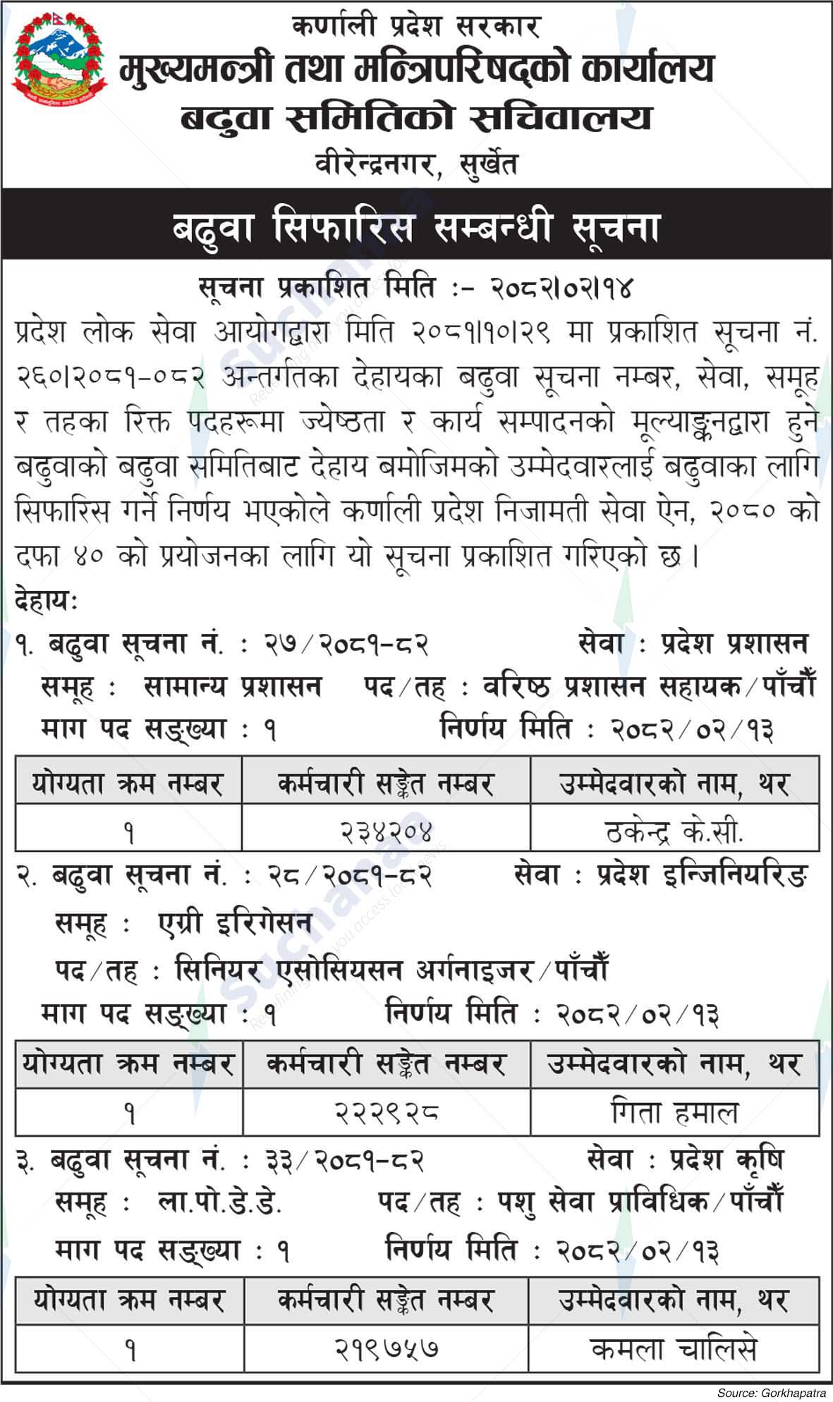 Secretariat of the Promotion Committee, Birendranagar