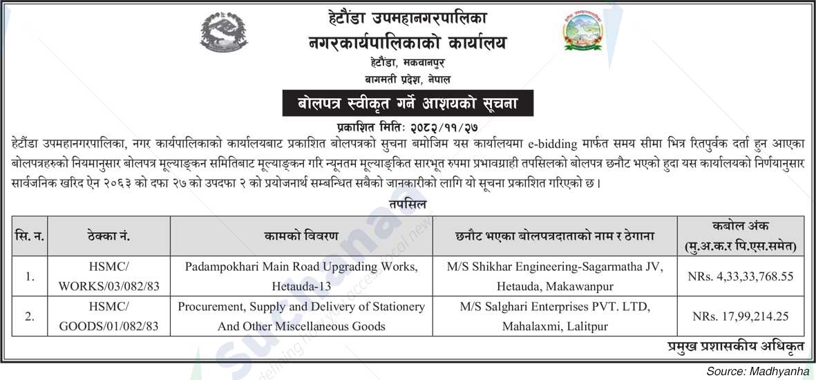 Hetauda Sub Metropolitan City