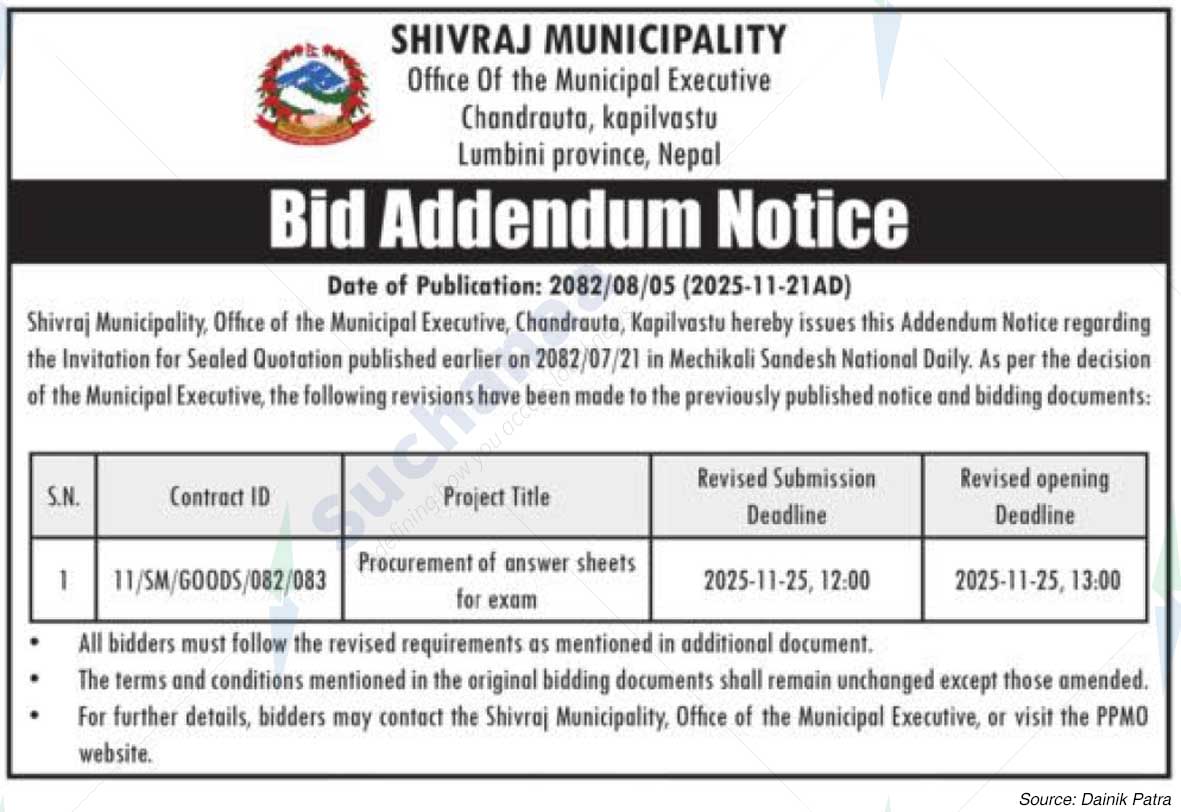 Shivraj Municipality