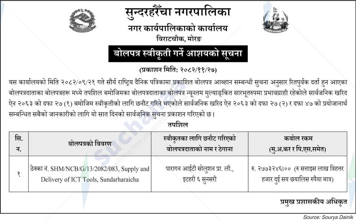 Sundarharaicha Municipality