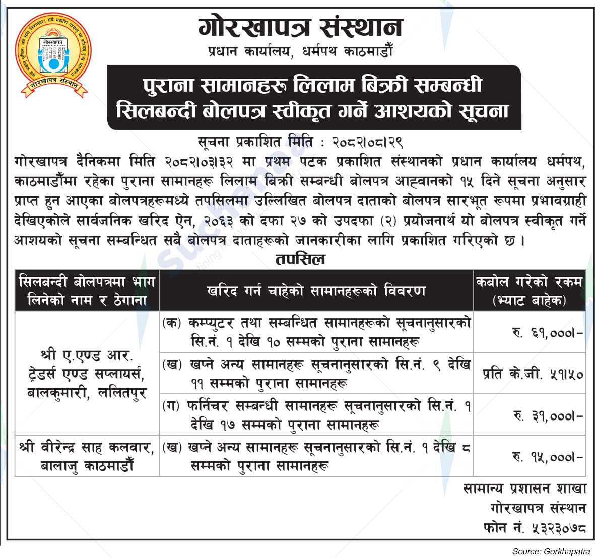 Gorkhapatra Corporation