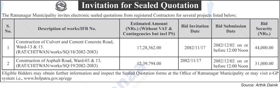 Ratnanagar Municipality