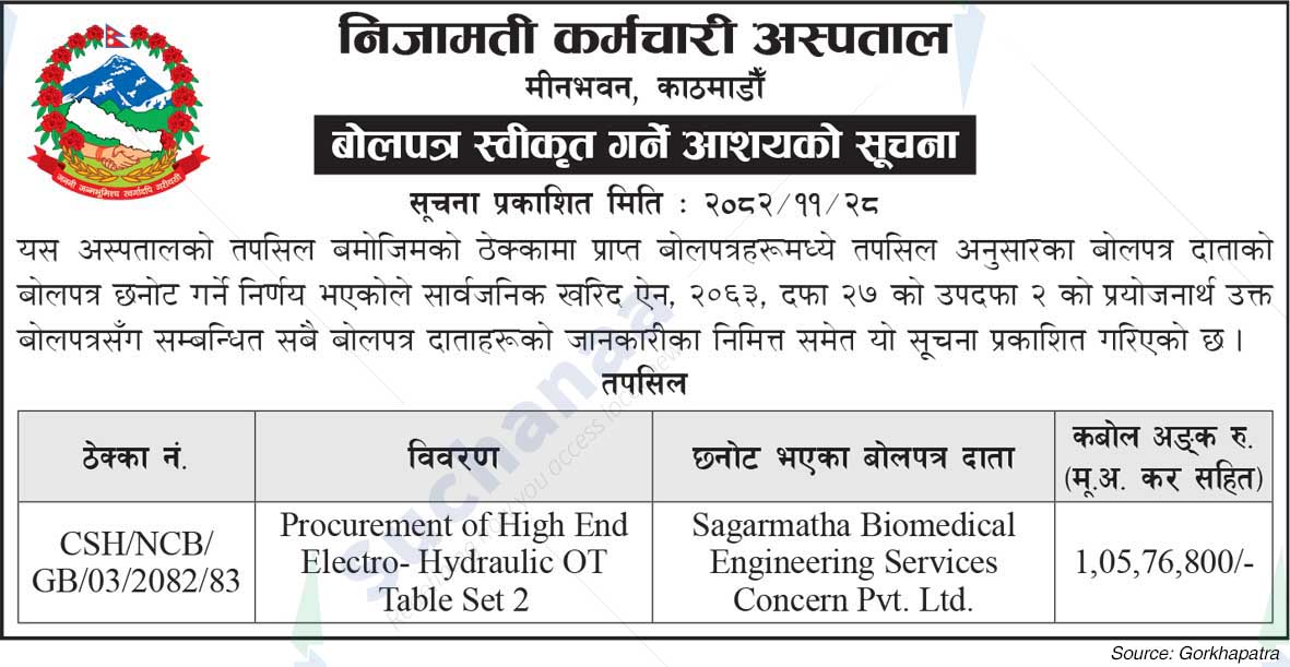 Civil Service Hospital