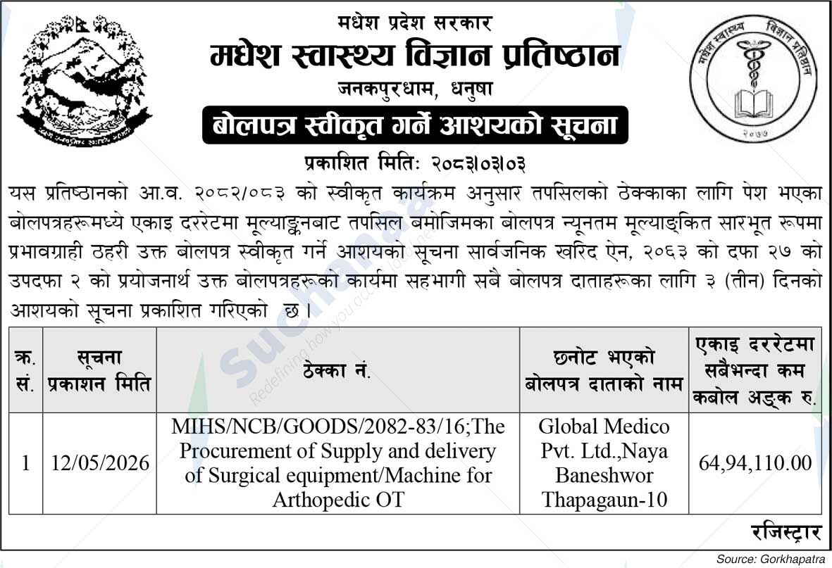 Madhesh Institute of Health Sciences (MIHS)