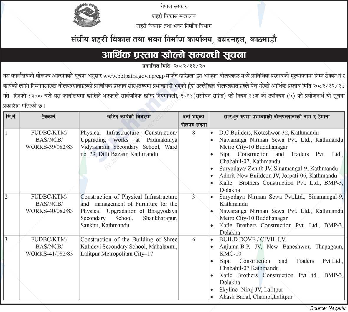 Federal Urban Development and Building Construction Office, Babarmahal, Kathmandu
