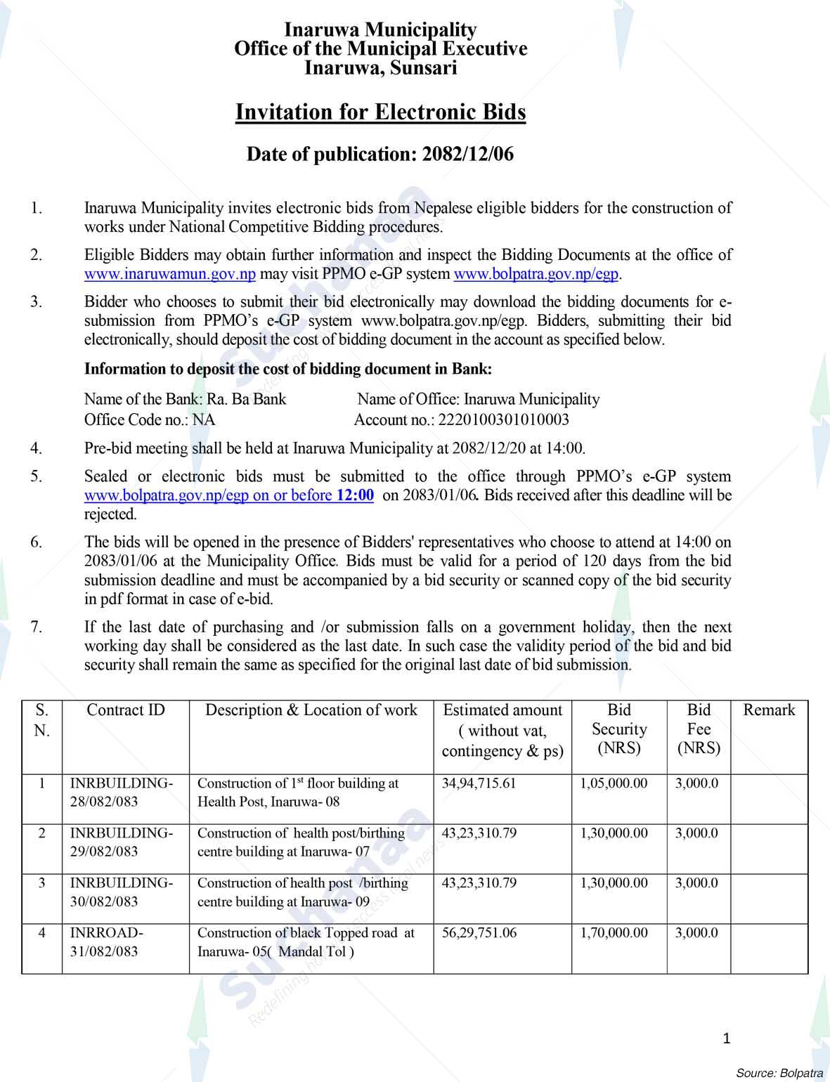 Inaruwa Municipality