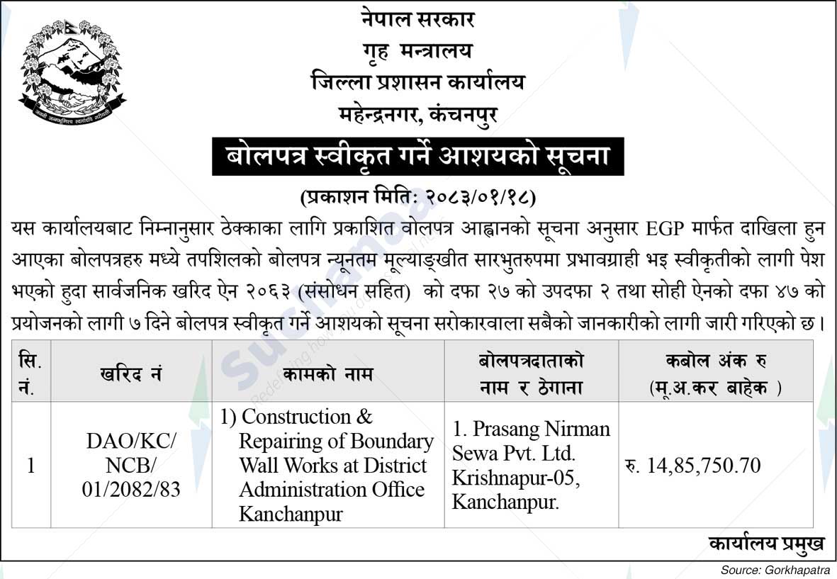 District Administration Office, Kanchanpur