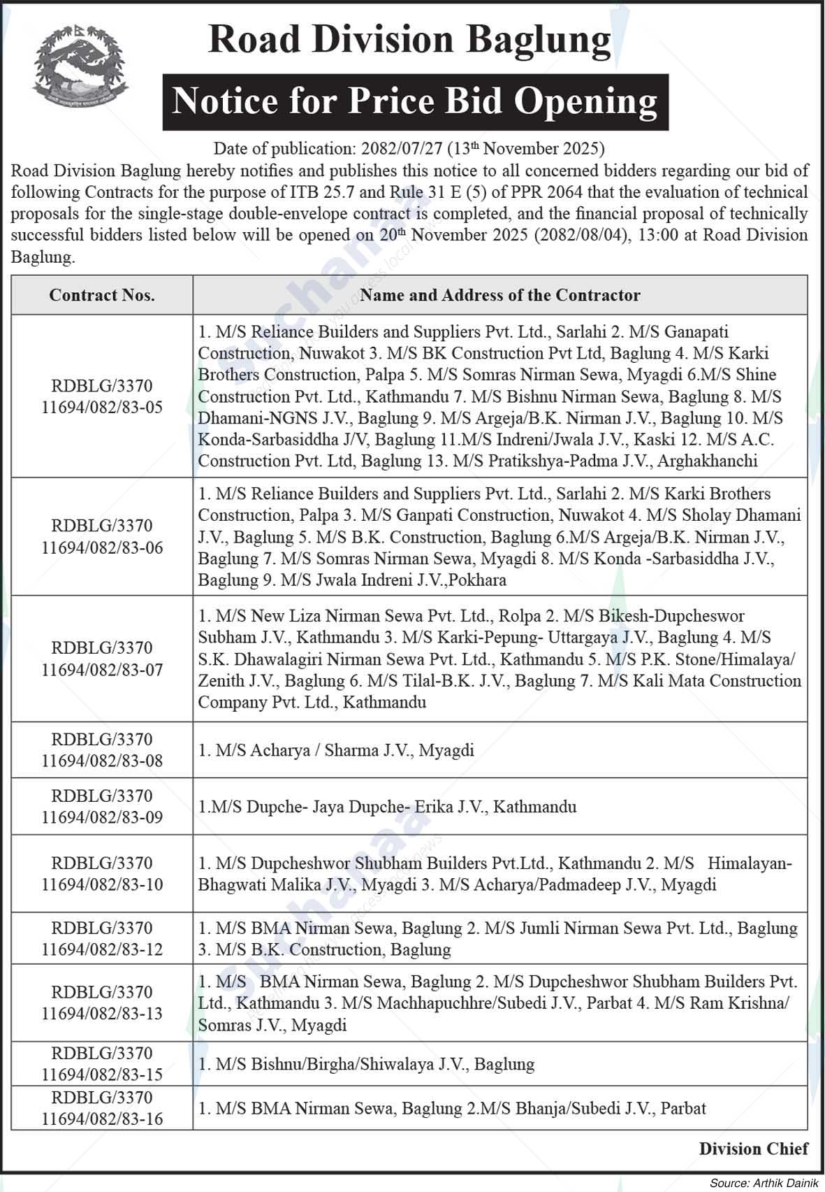 Road Division, Baglung