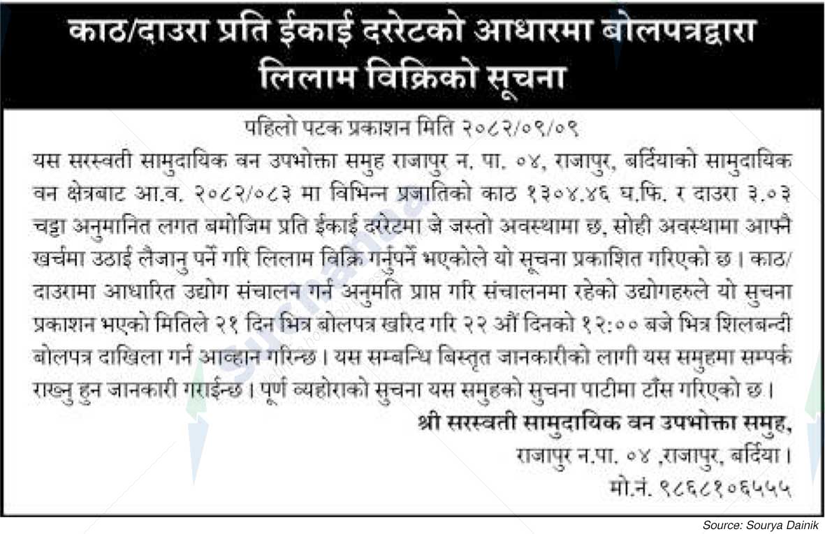 Shree Saraswati Saa.Wa.Wo.Sa.