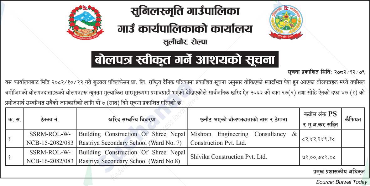 Sunilsmriti Rural Municipality