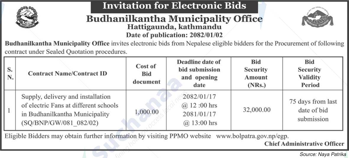 Budhanilkantha Municipality