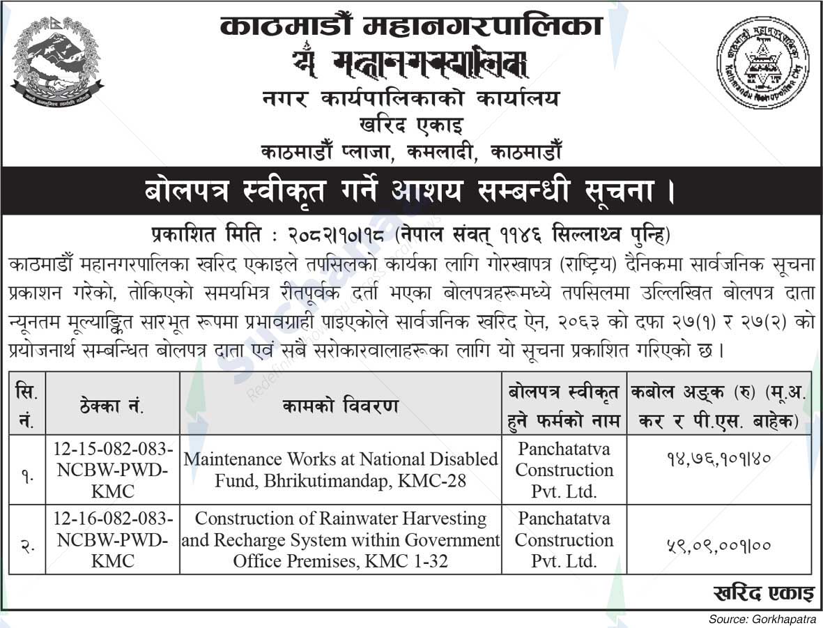 Kathmandu Metropolitan City