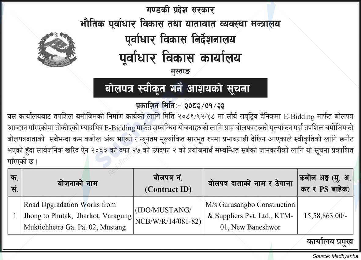Infrastructure Development Office