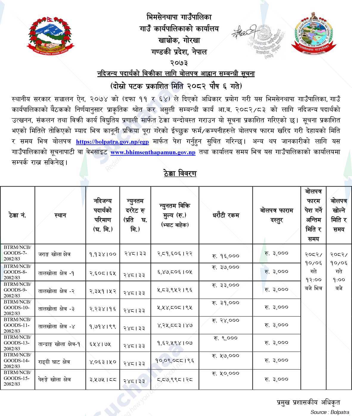 Bhimsen Thapa Rural Municipality