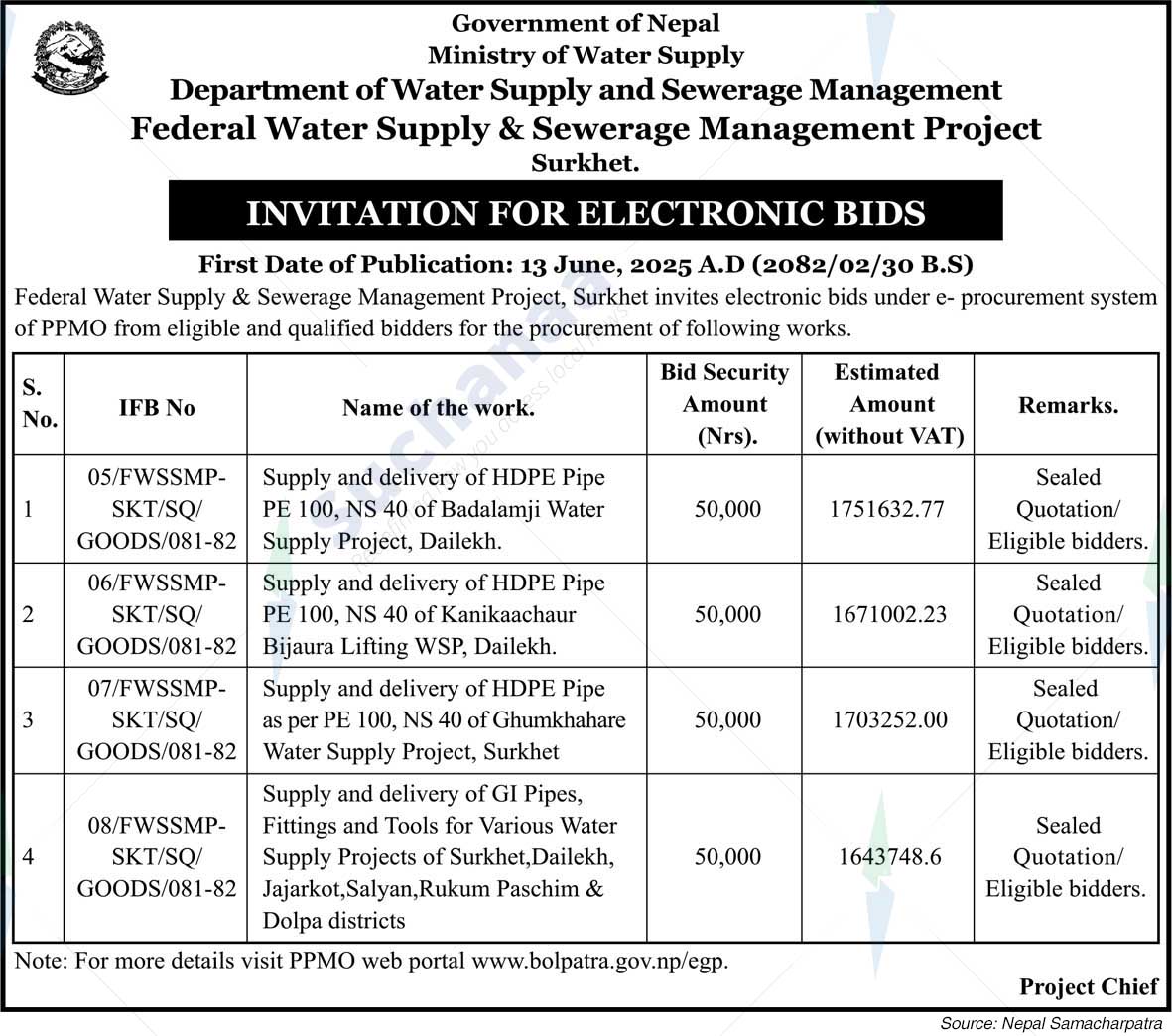 Federal Water Supply & Sewerage Management Project, Surkhet.