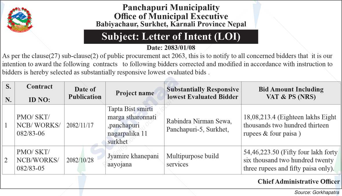 Panchapuri Municipality