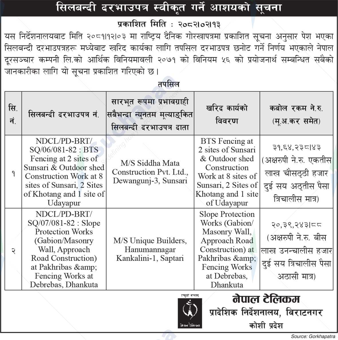 Nepal Doorsanchar Company Limited (NTC)