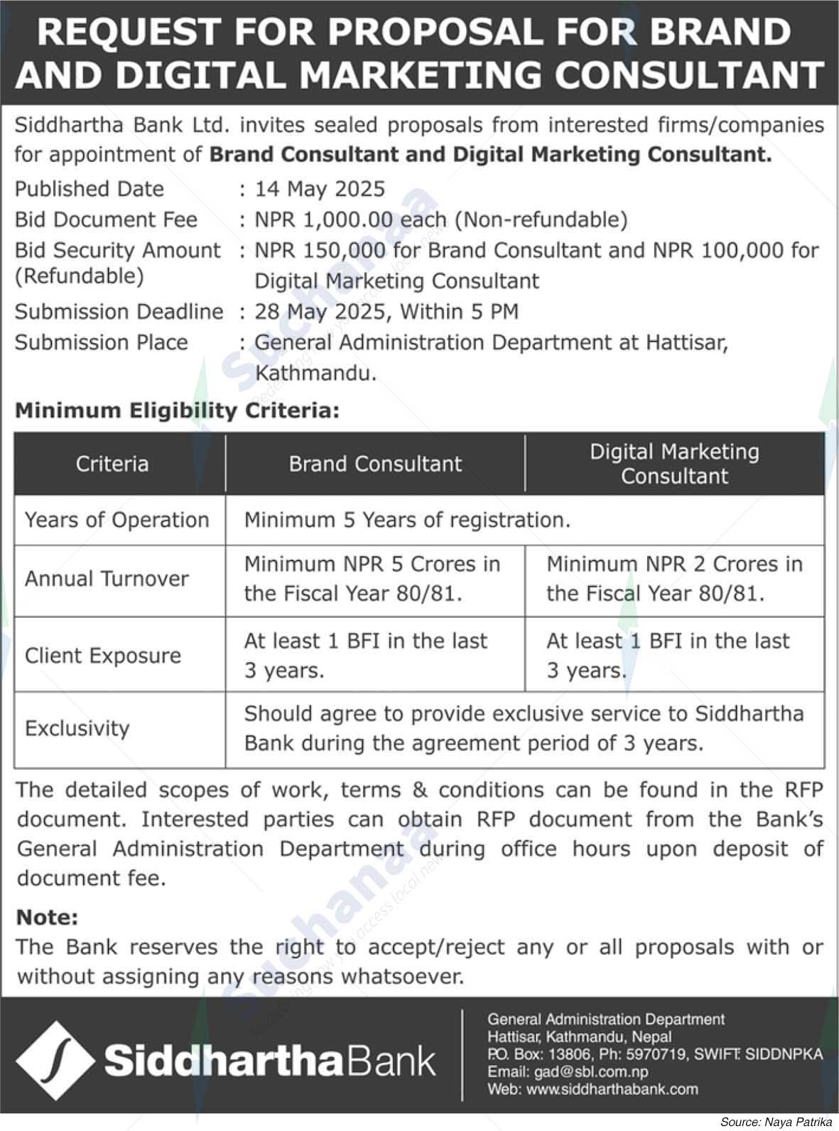 Siddhartha Bank Limited