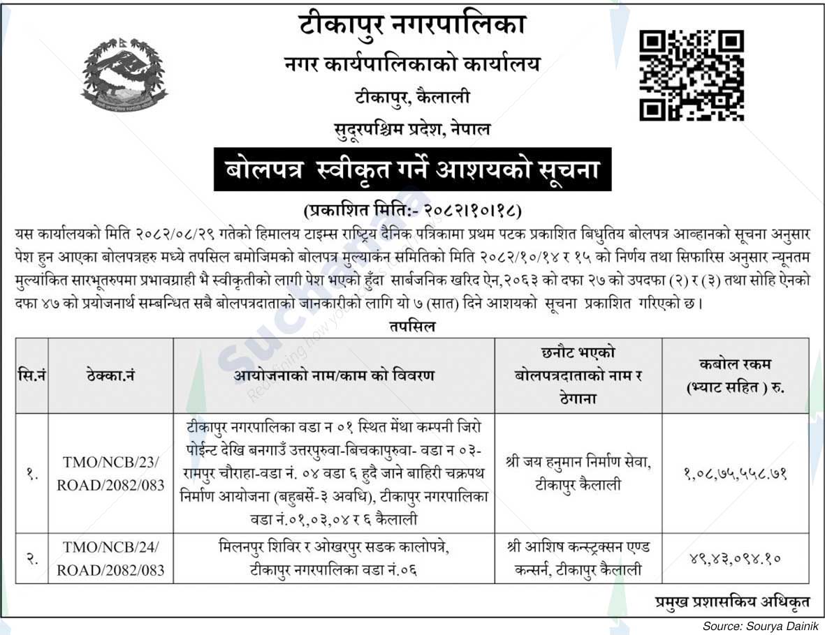 Tikapur Municipality