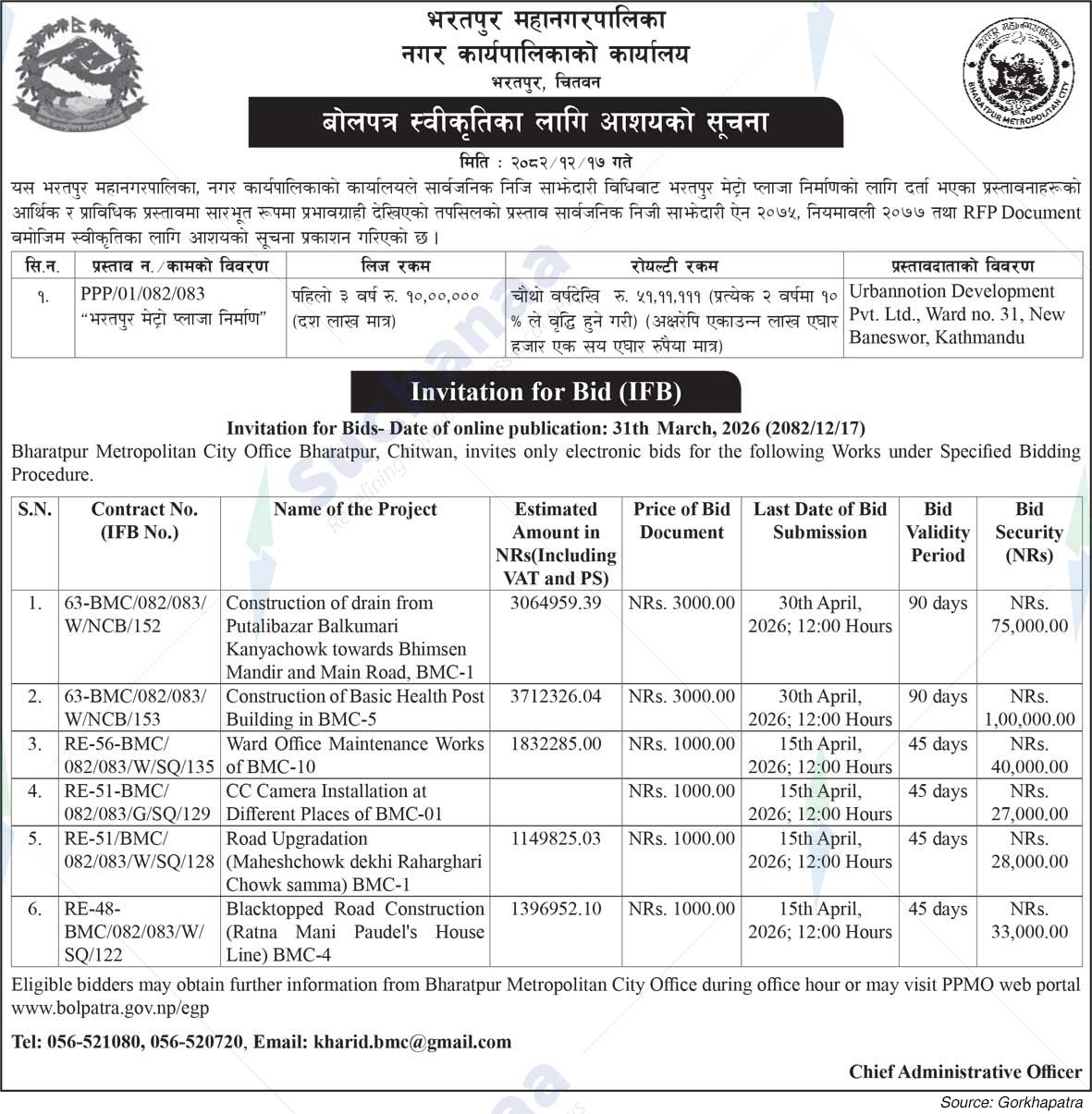 Bharatpur Metropolitan City