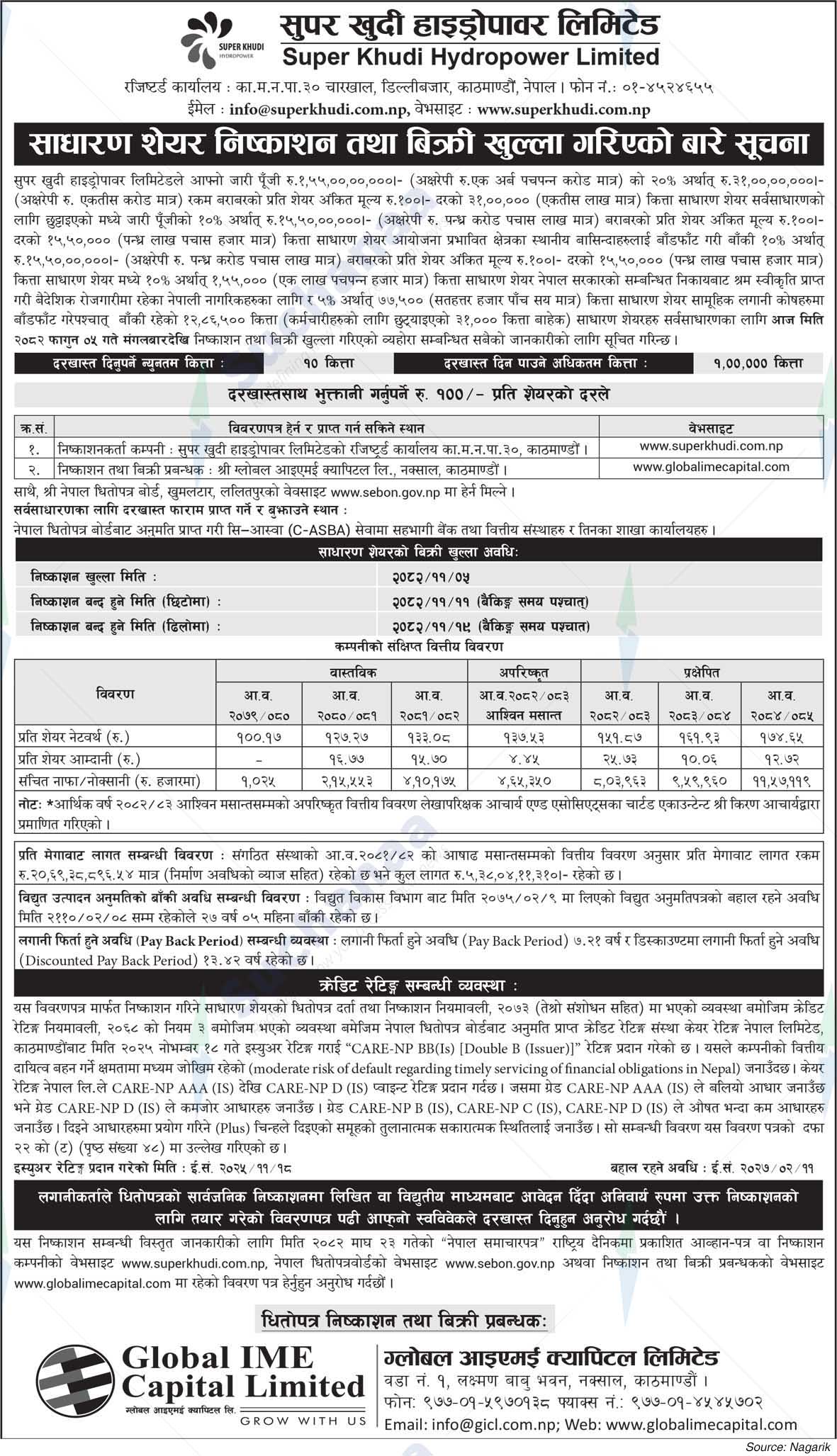 Super Khudi Hydropower Pvt. Ltd.