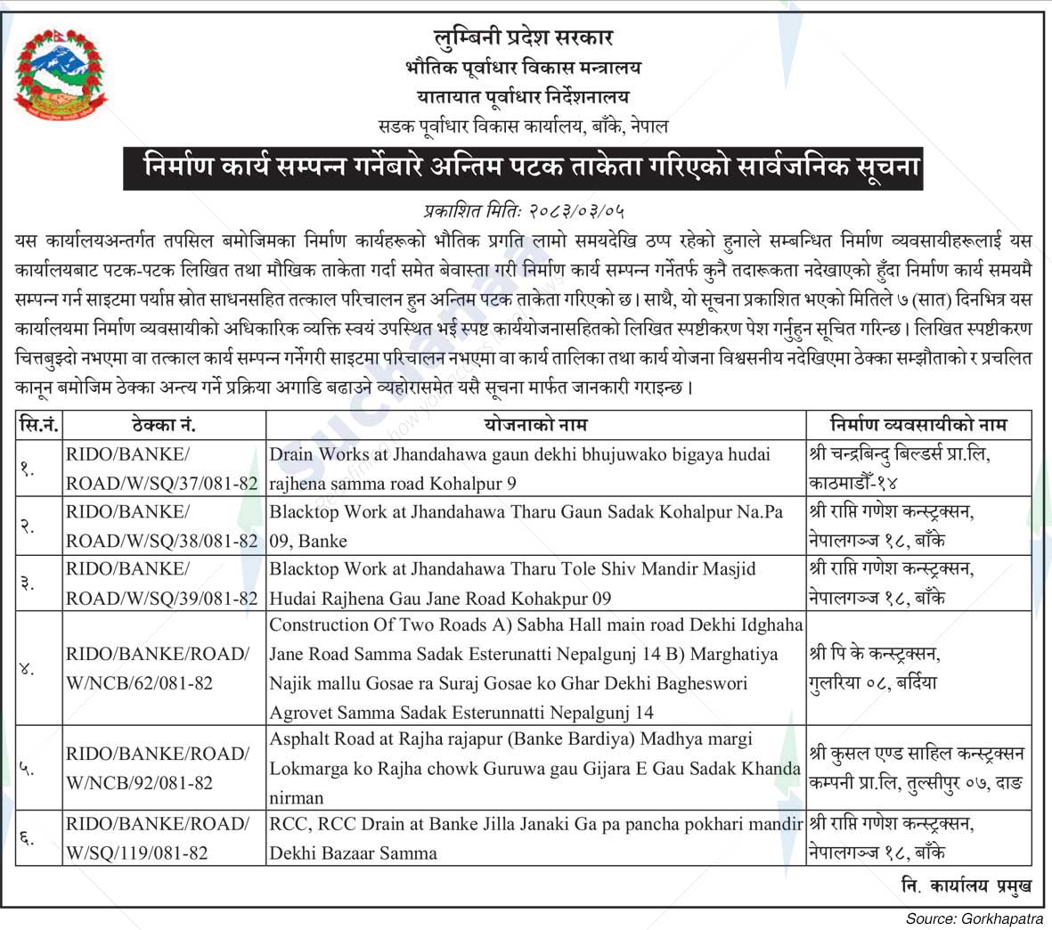 Road Infrastructure Development Office, Bank