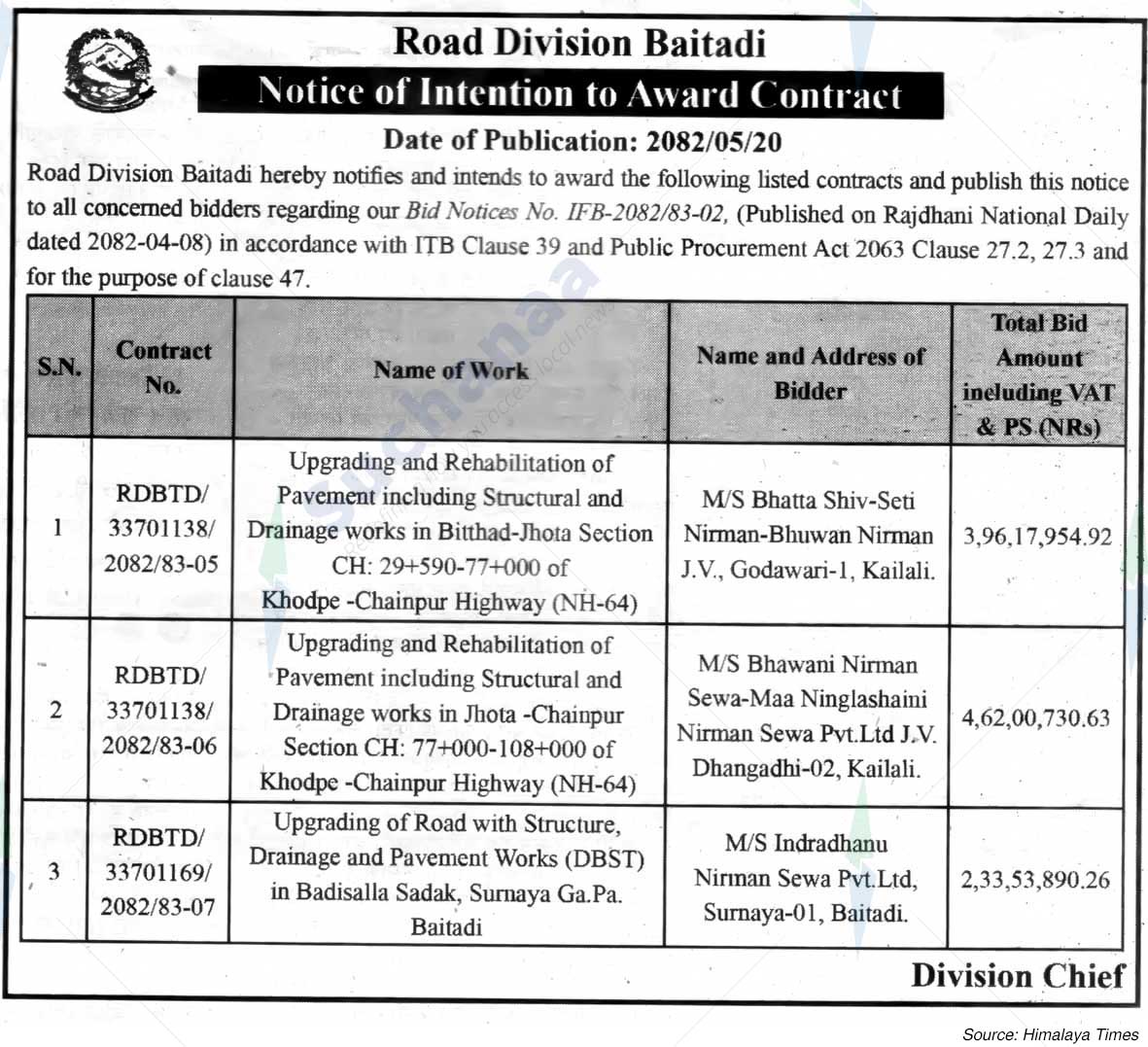 Road Division Baitadi