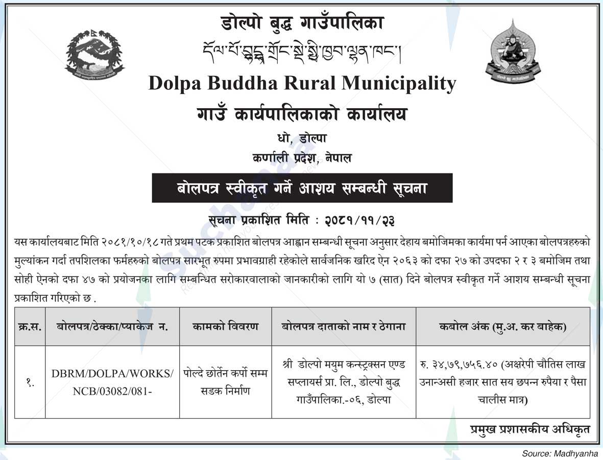 Dolpo Buddha Rural Municipality