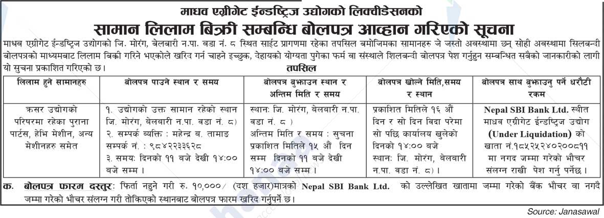 Madhav Aggregate Industries