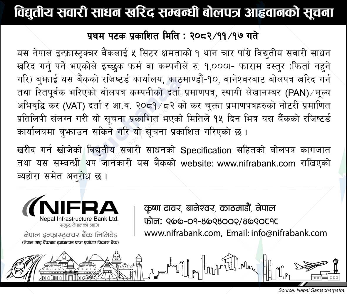 Nepal Infrastructure Bank Limited (NIFRA)