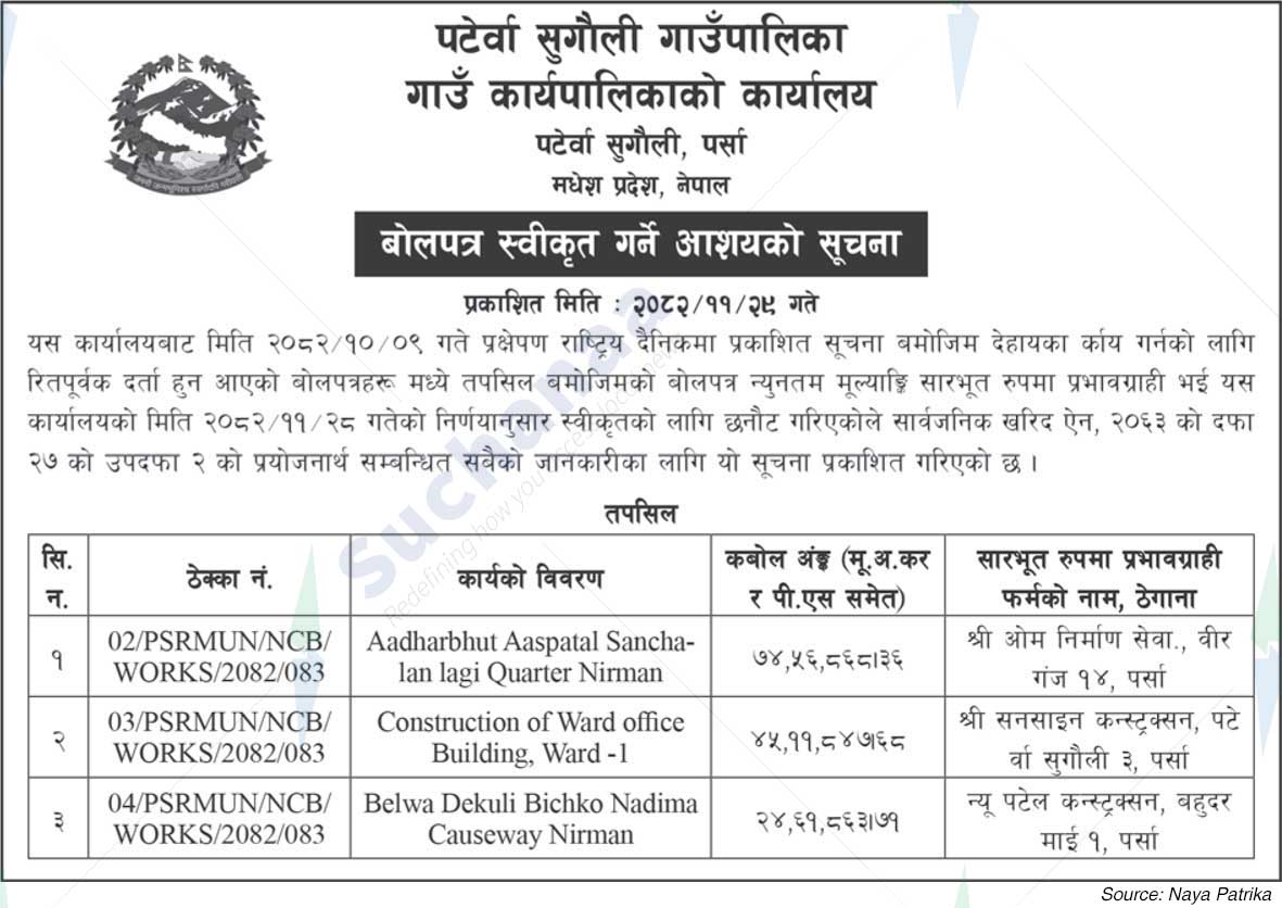 Paterwa Sugauli Rural Municipality