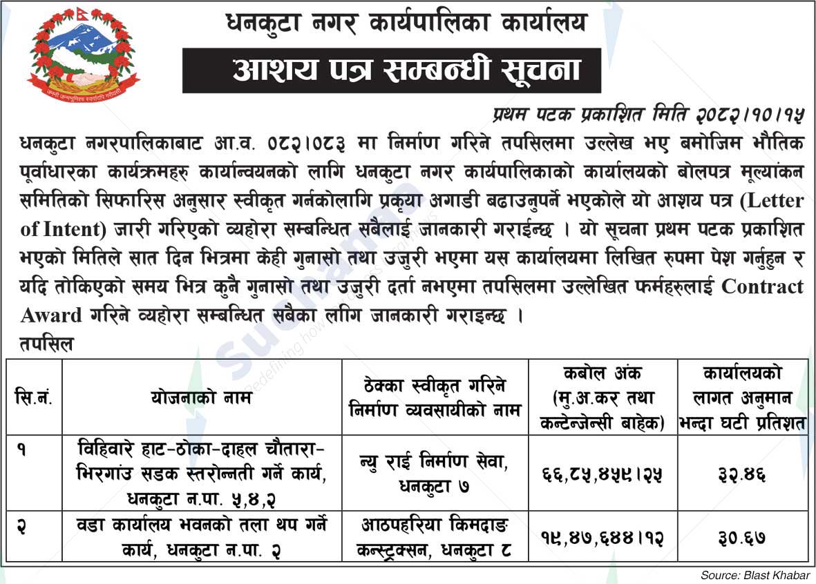 Dhankuta Municipality