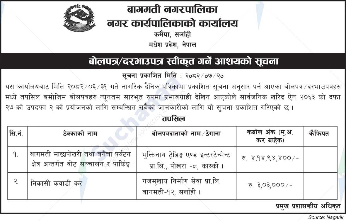 Bagmati Municipality