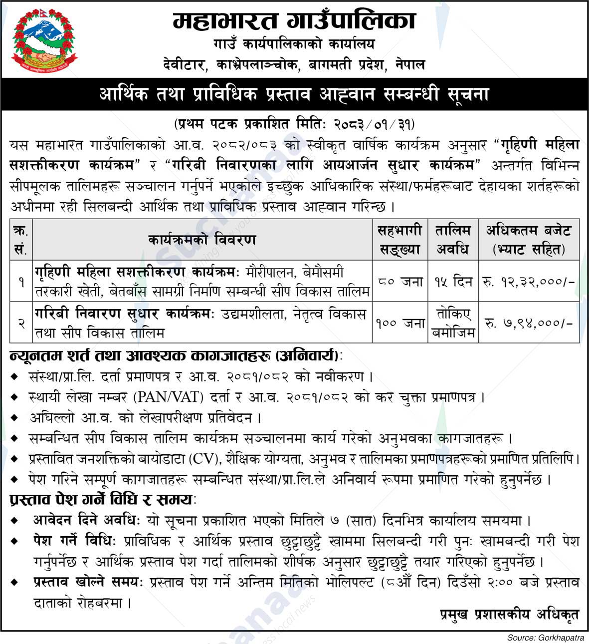 Mahabharat Rural Municipality