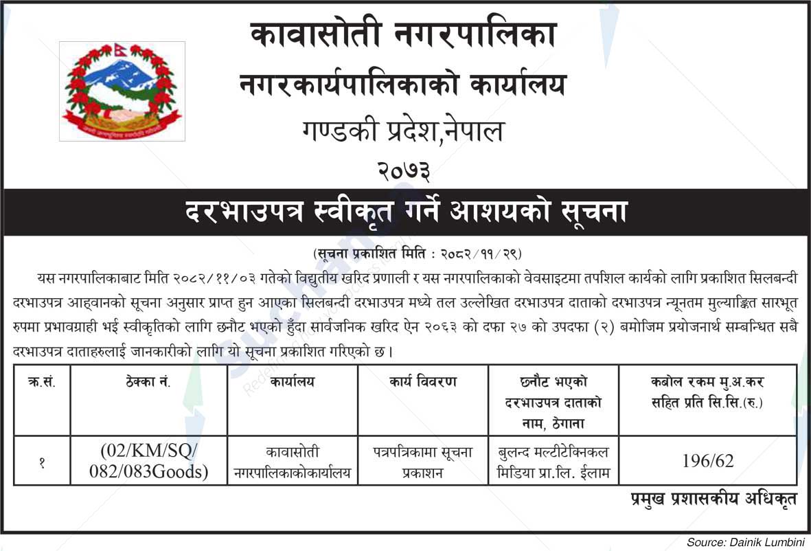 Kawasoti Municipality