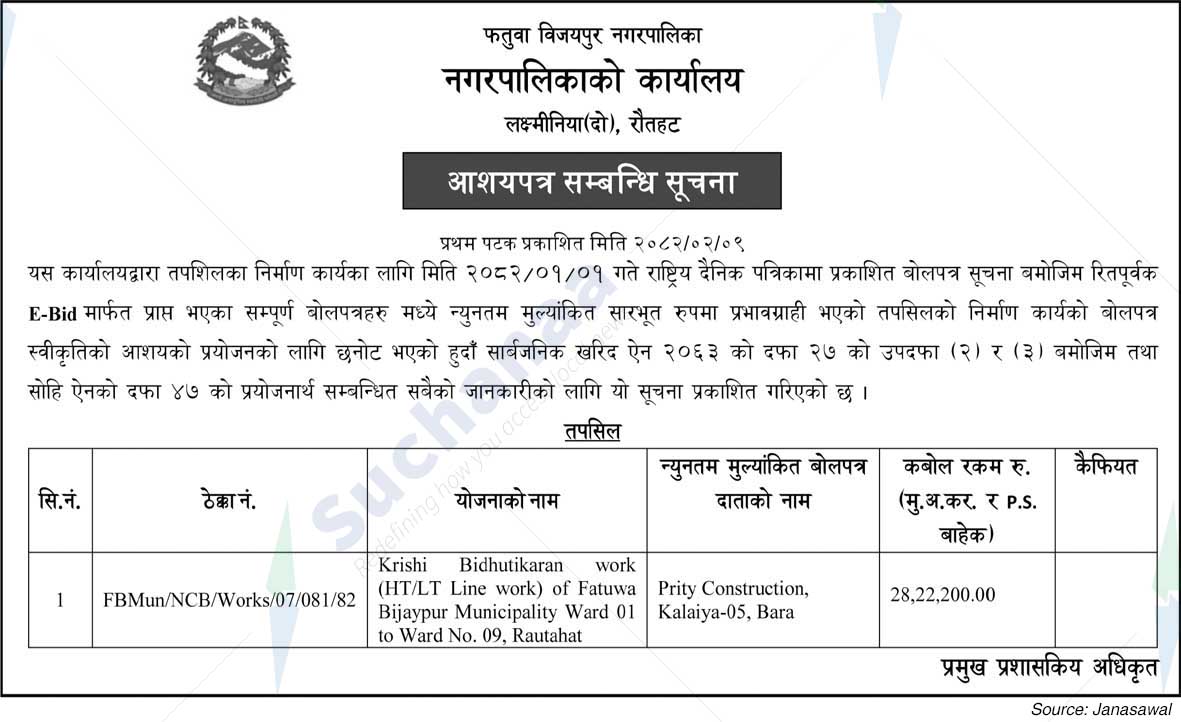 Fatuwa Vijaypur Municipality