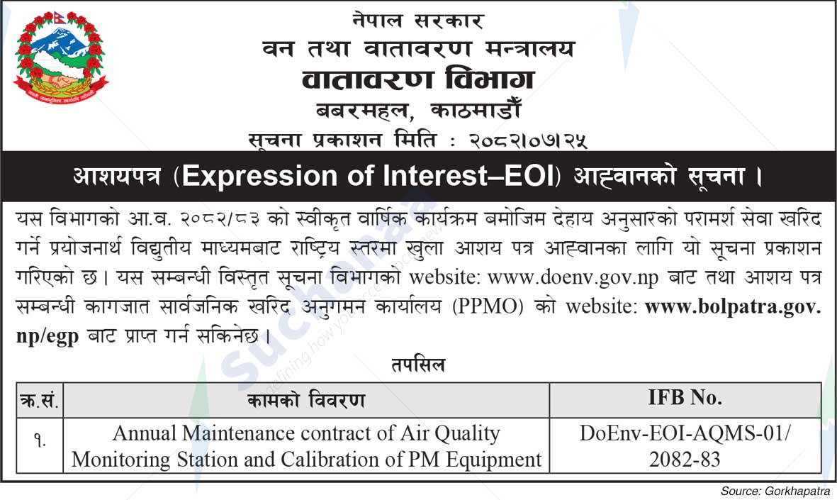 Department of Environment