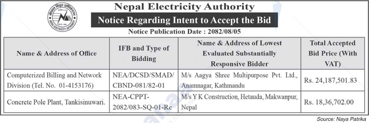 Nepal Electricity Authority