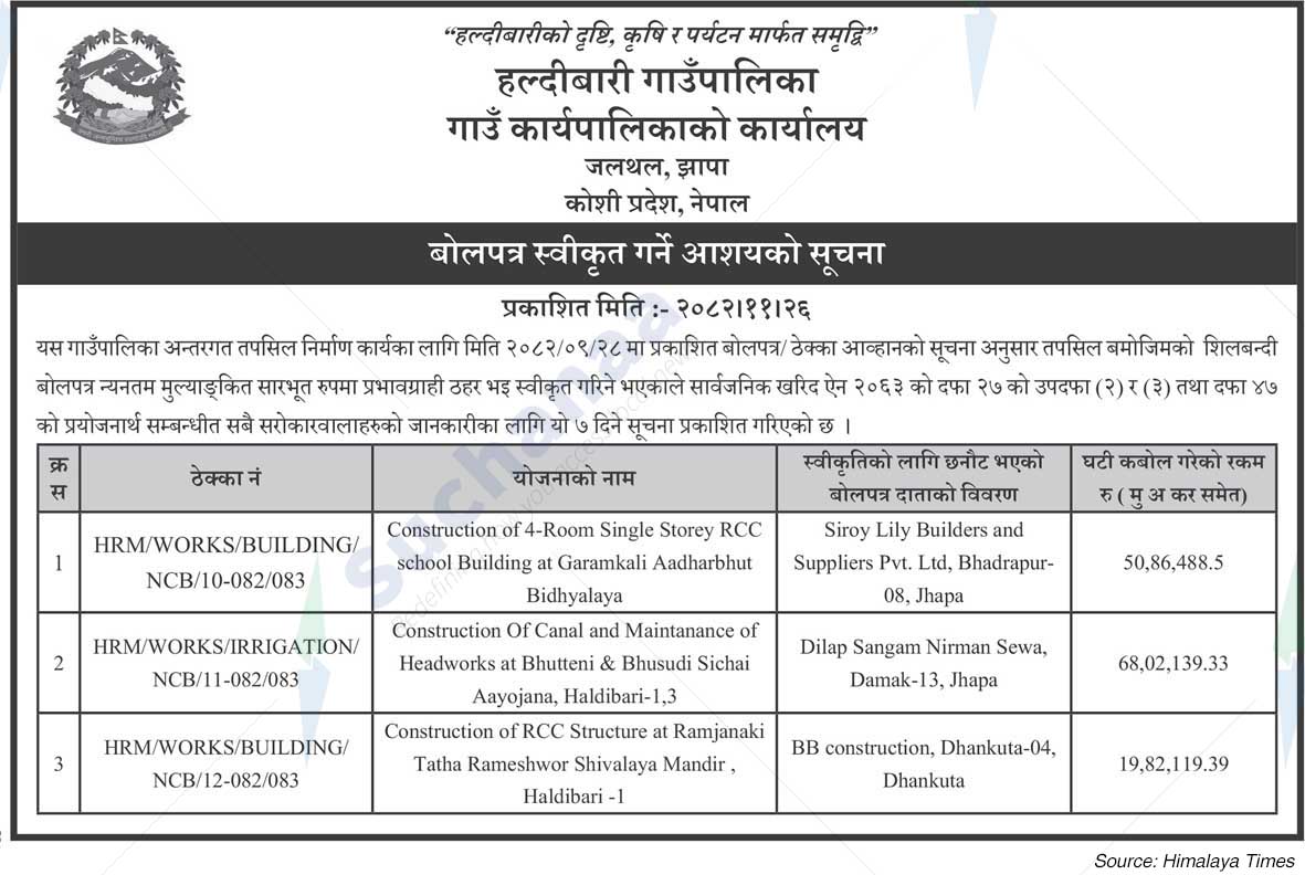 Haldibari Rural Municipality