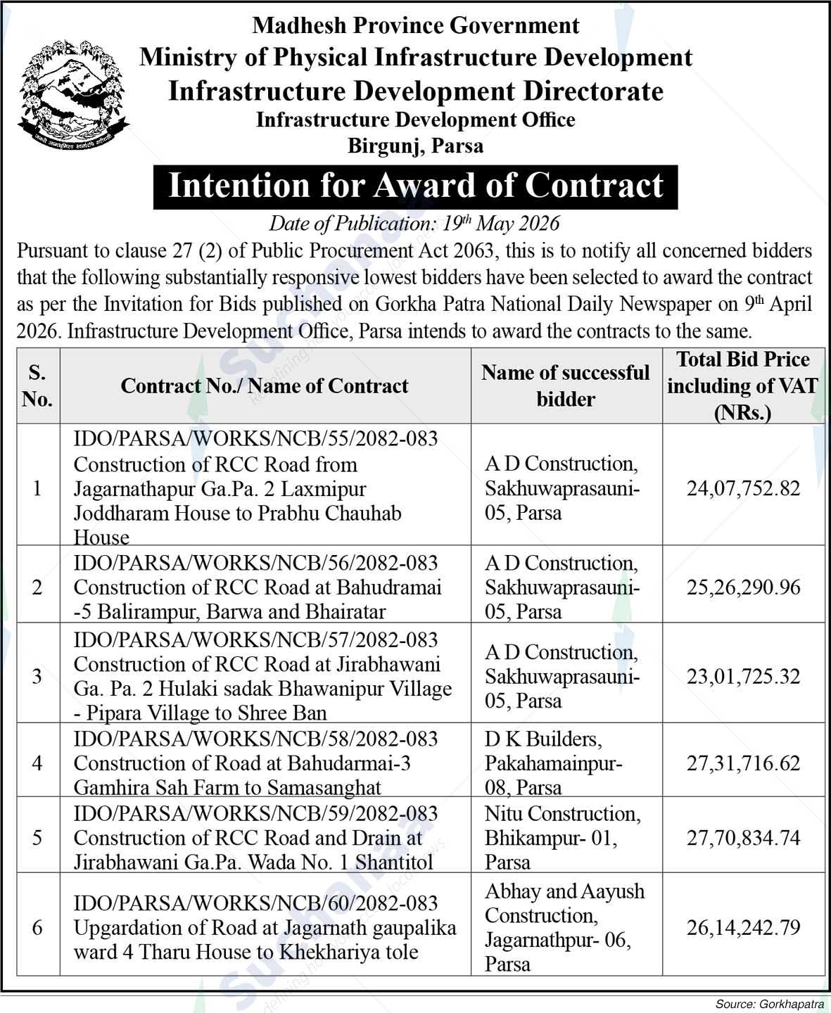 Infrastructure Development Office, Parsa