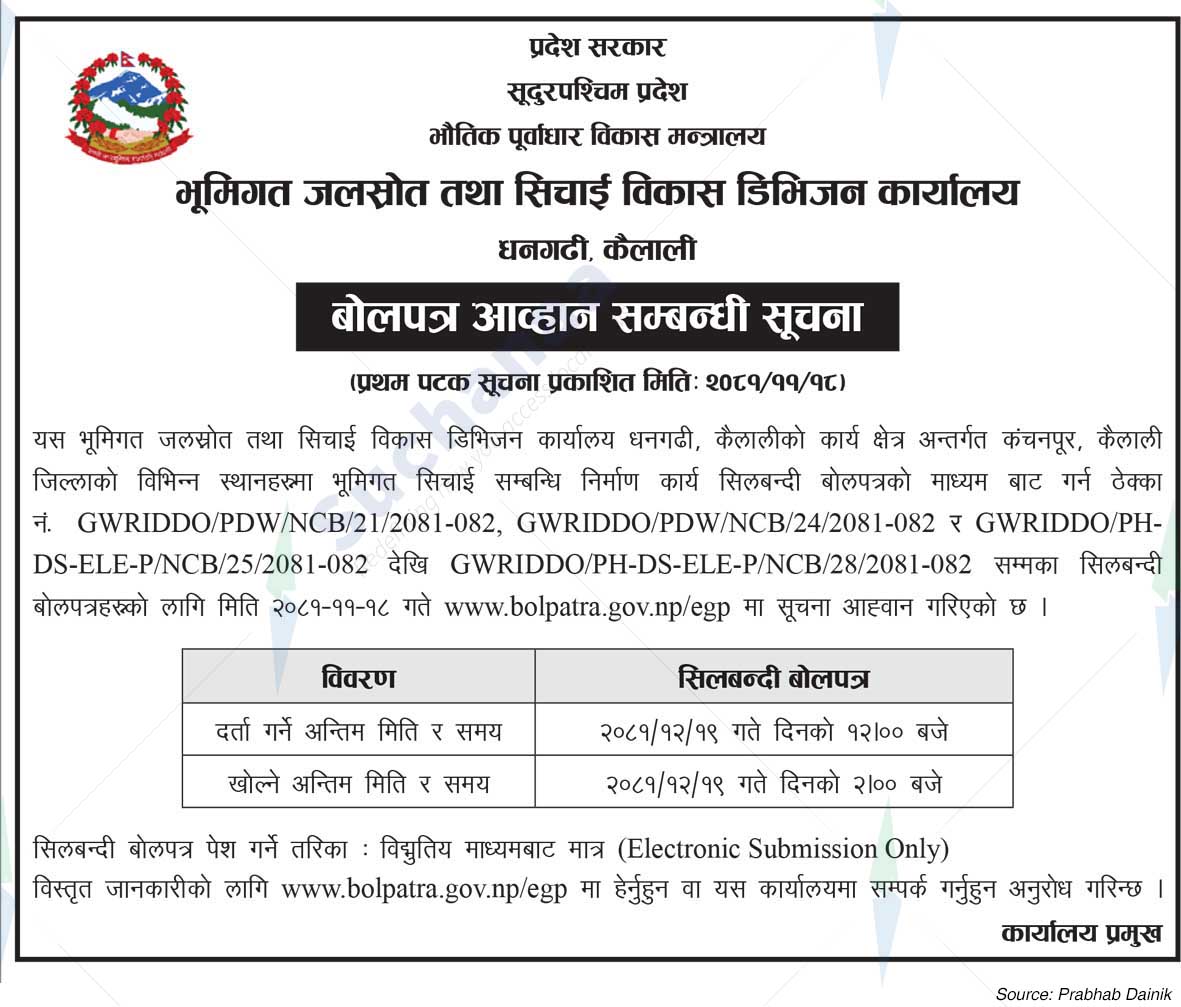 Ground Water Resources and Irrigation Development Division Office